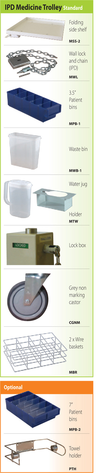 Basic Resuscitation Trolley - M-93...